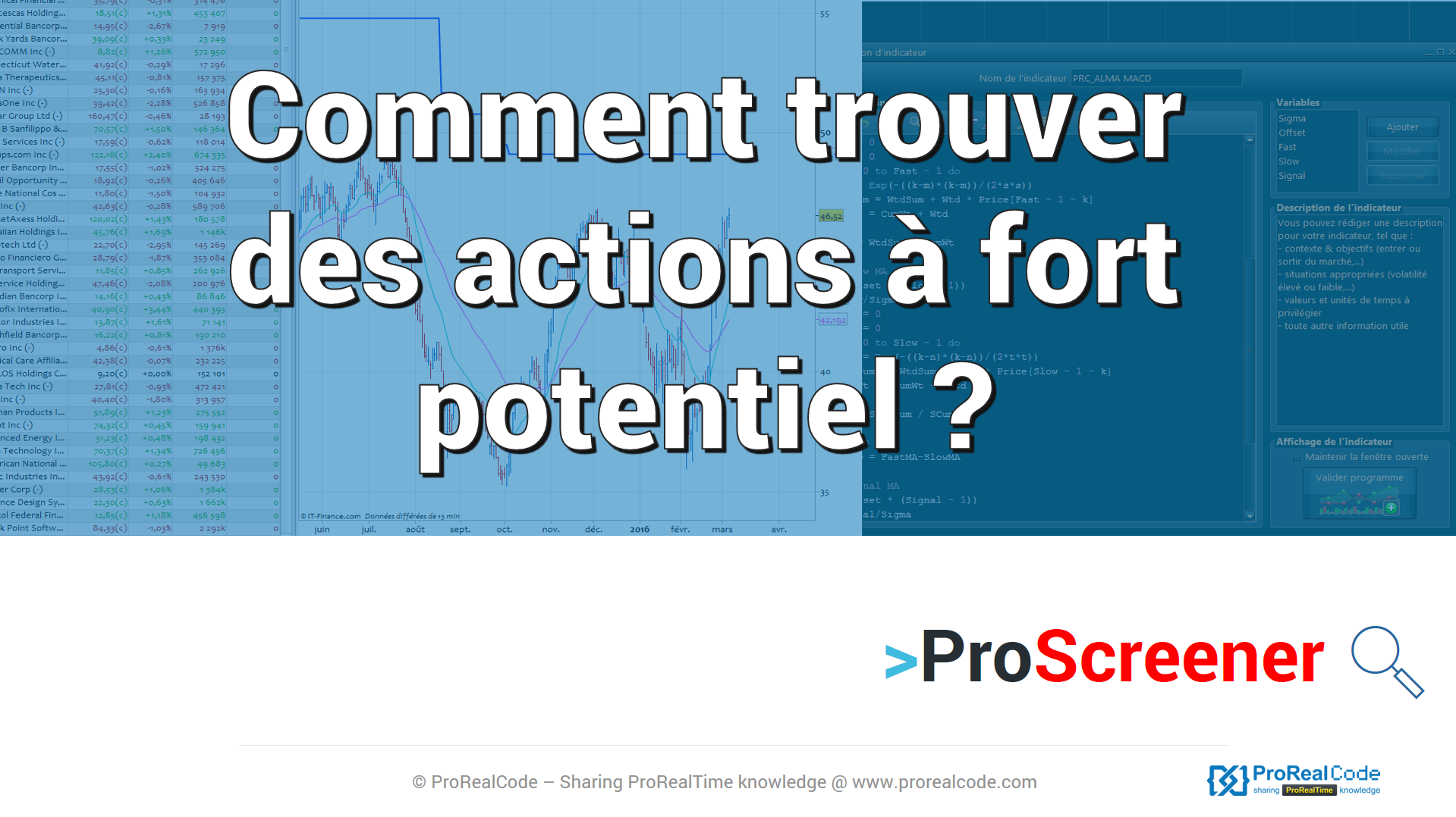 Comment trouver des actions à fort potentiel ? Video tutorials