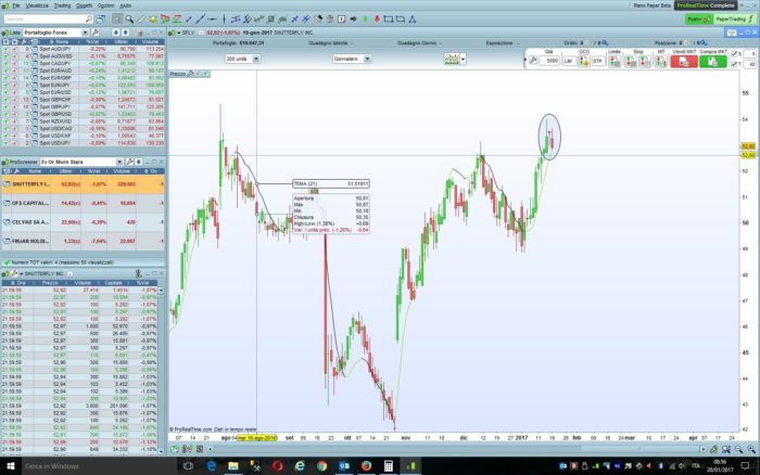 A simple Evening Star and Morning Star candlestick patterns Screener