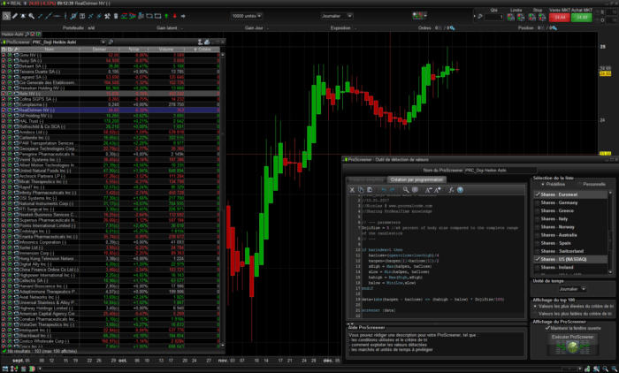 Heikin Ashi Doji screener