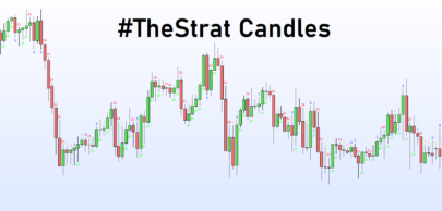 #TheStrat Candles